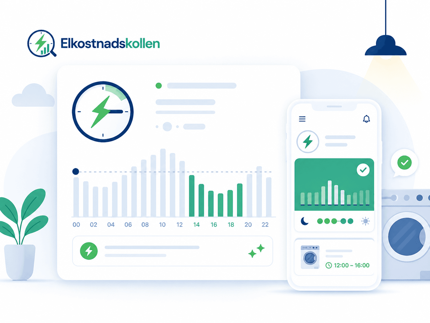 Illustration av Elkostnadskollen med elpris per timme
