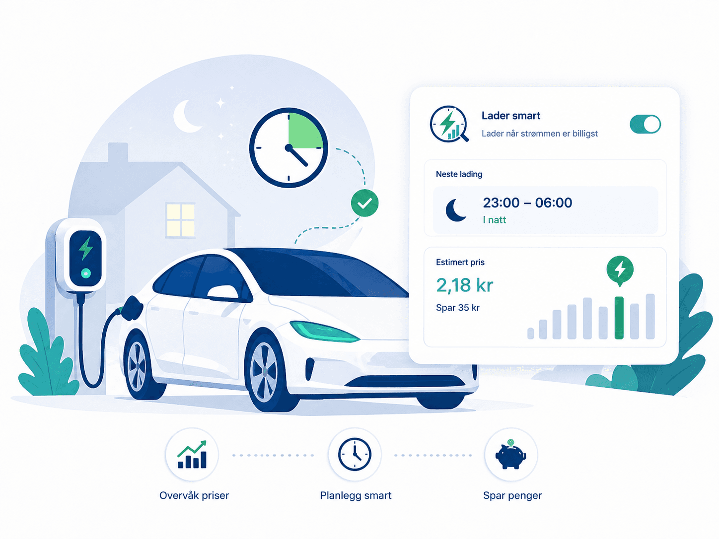 Illustration av elbilsladdning under billigare timmar